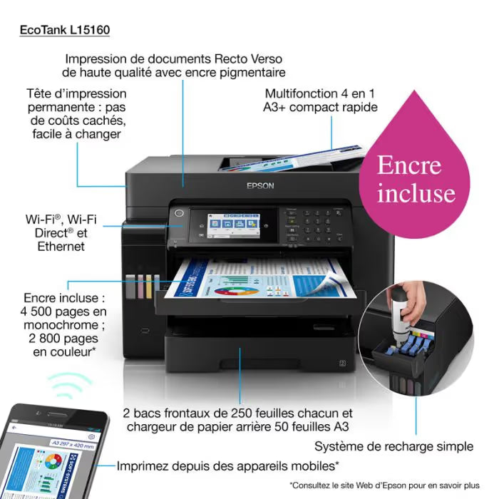 Imprimante Epson Jet d'Encre L15160 (4en1) Couleur A3 - Wifi