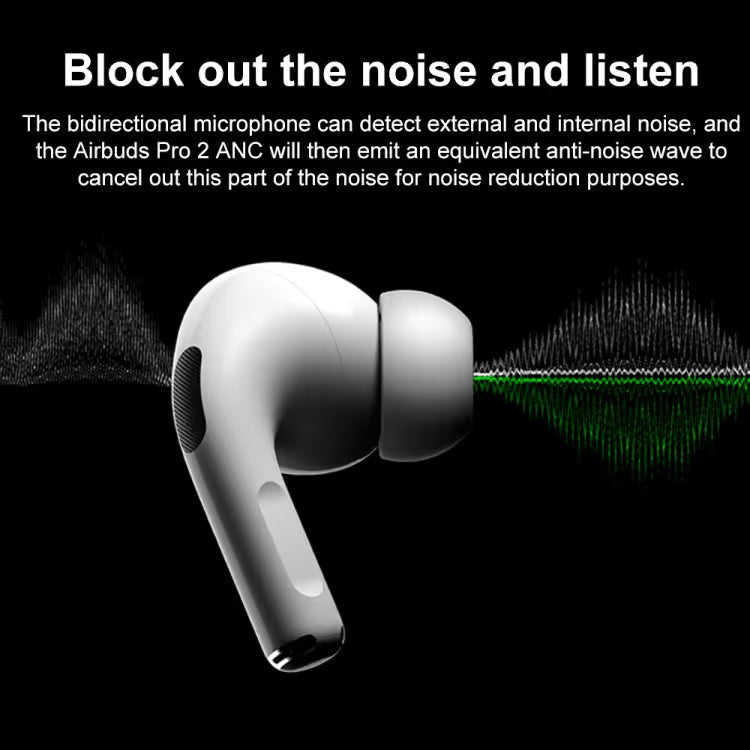WIWU Airbuds Pro 2 ANC Bluetooth 5.1