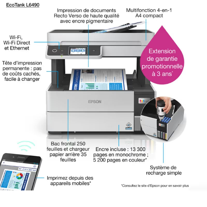 Imprimante EPSON ECOTANK L6490 à Réservoir intégré 4en1 Couleur Wifi