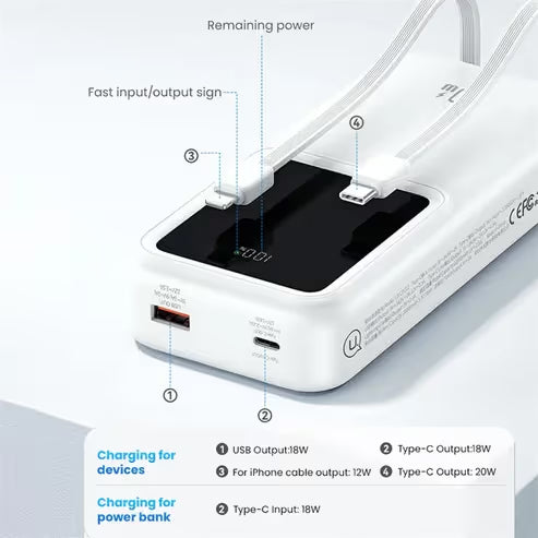 Power Bank USAMS 30000mAh - 20W Fast - Blanc