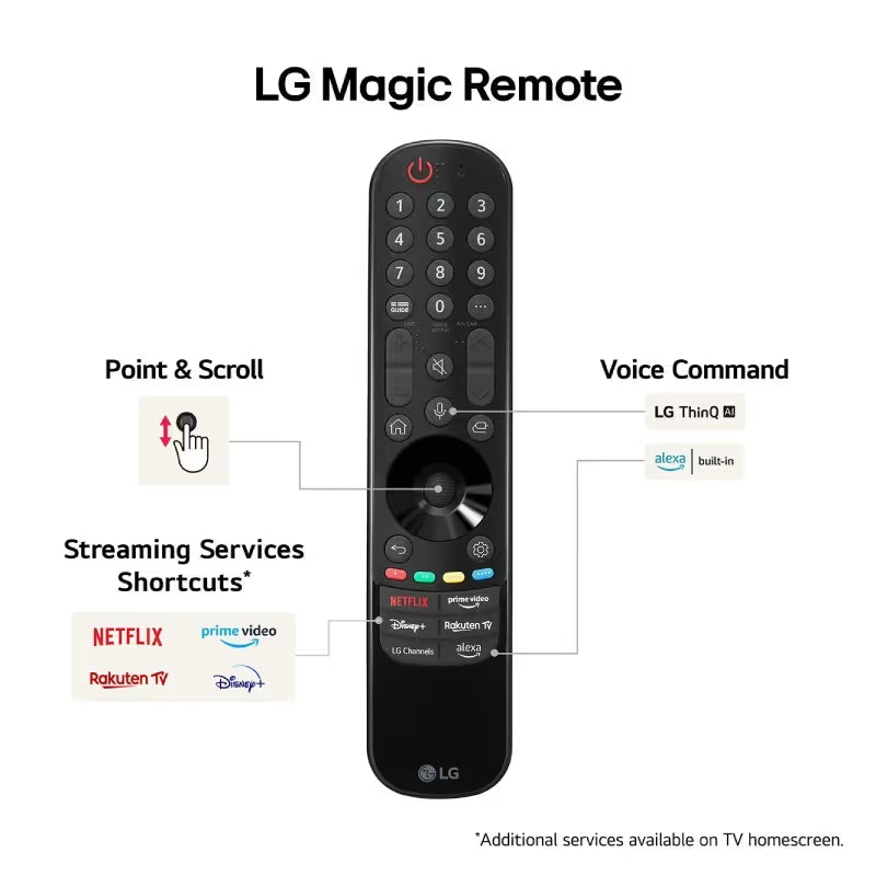TV LG 43'' AI UA85 4K Smart (43UA85006LA)